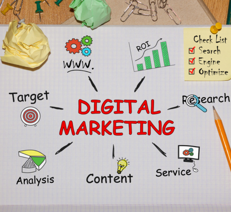 Digital Marketing